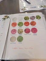 Schwarma Bowl